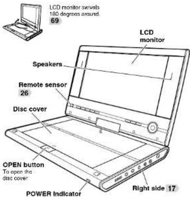 LCD monitor swelvels 180 degrees around. 69 LCD monitor Speakers Remote sensor 26 Disc cover OPEN button To open the disc cover POWER Indicator Right side 17