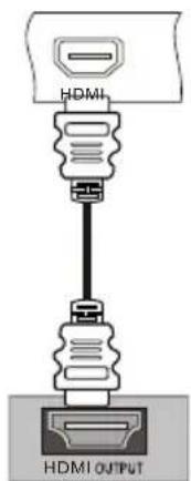 HDMI HDMI OUTPUT