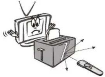 HAIER HL19W - Precautions - 1