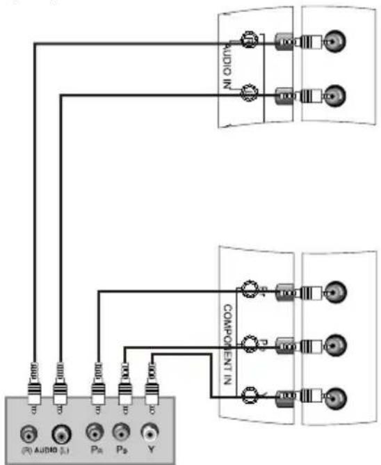 AUDIO COMPENT IN (R) AUDIO (J) P0 P0 Y