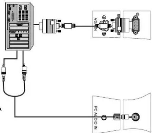 Diagram showing connections between a device, audio equipment, and speaker with labeled components