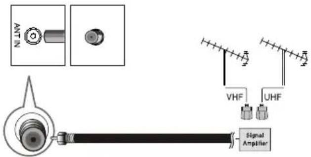 ANT N VHF UHF Signal Amplifier