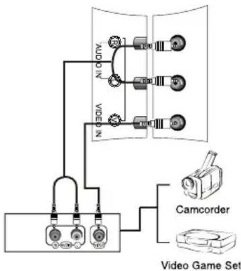 HAIER HL19W - How to use - 1