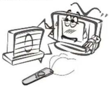 HAIER HL19W - Precautions - 2