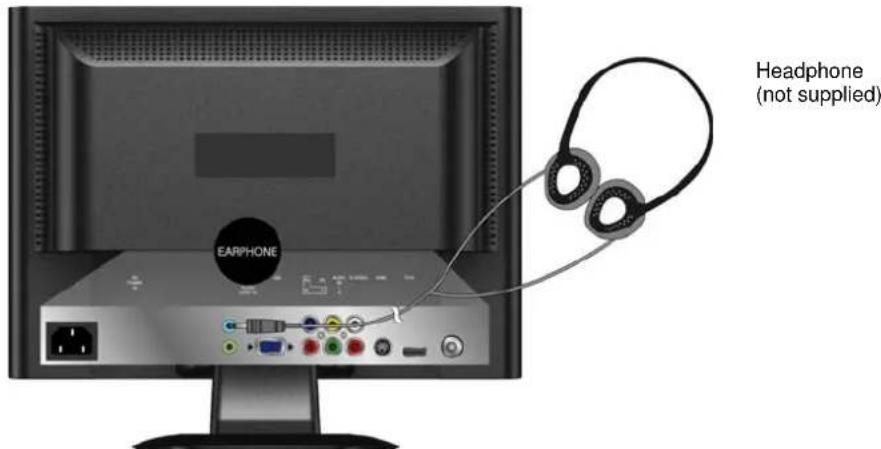 AOC L19W698 - Connecting to the Headphone - 1