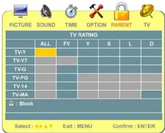 AOC L19W698 - — To set up parental control - 5