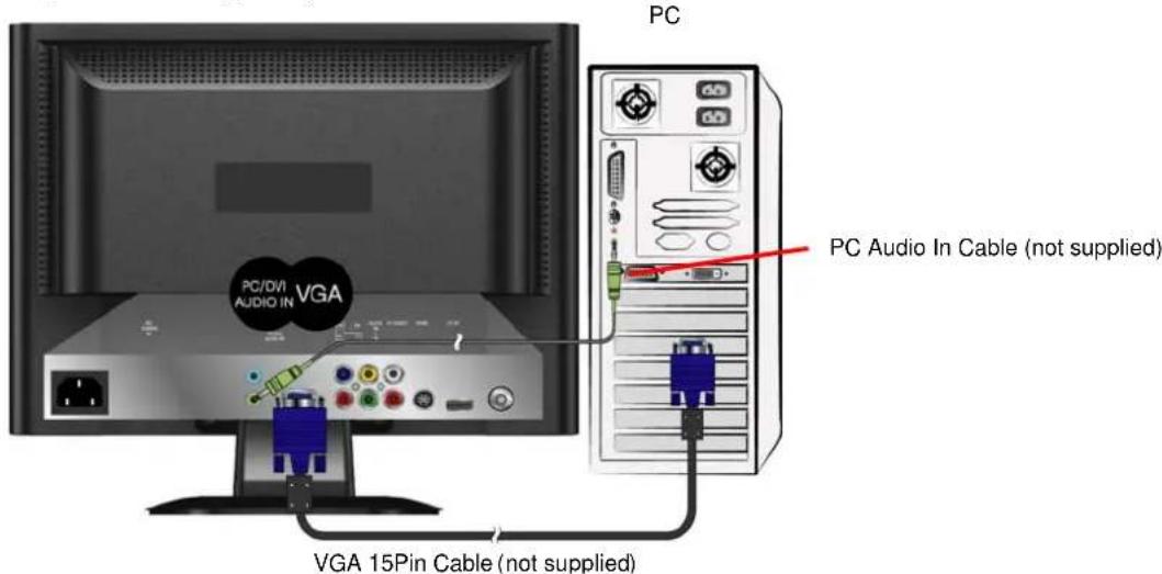 AOC L19W698 - 1) With VGA Cable: - 1
