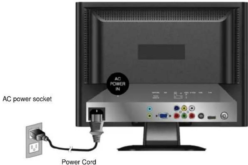 AOC L19W698 - Connecting with the power cord - 1