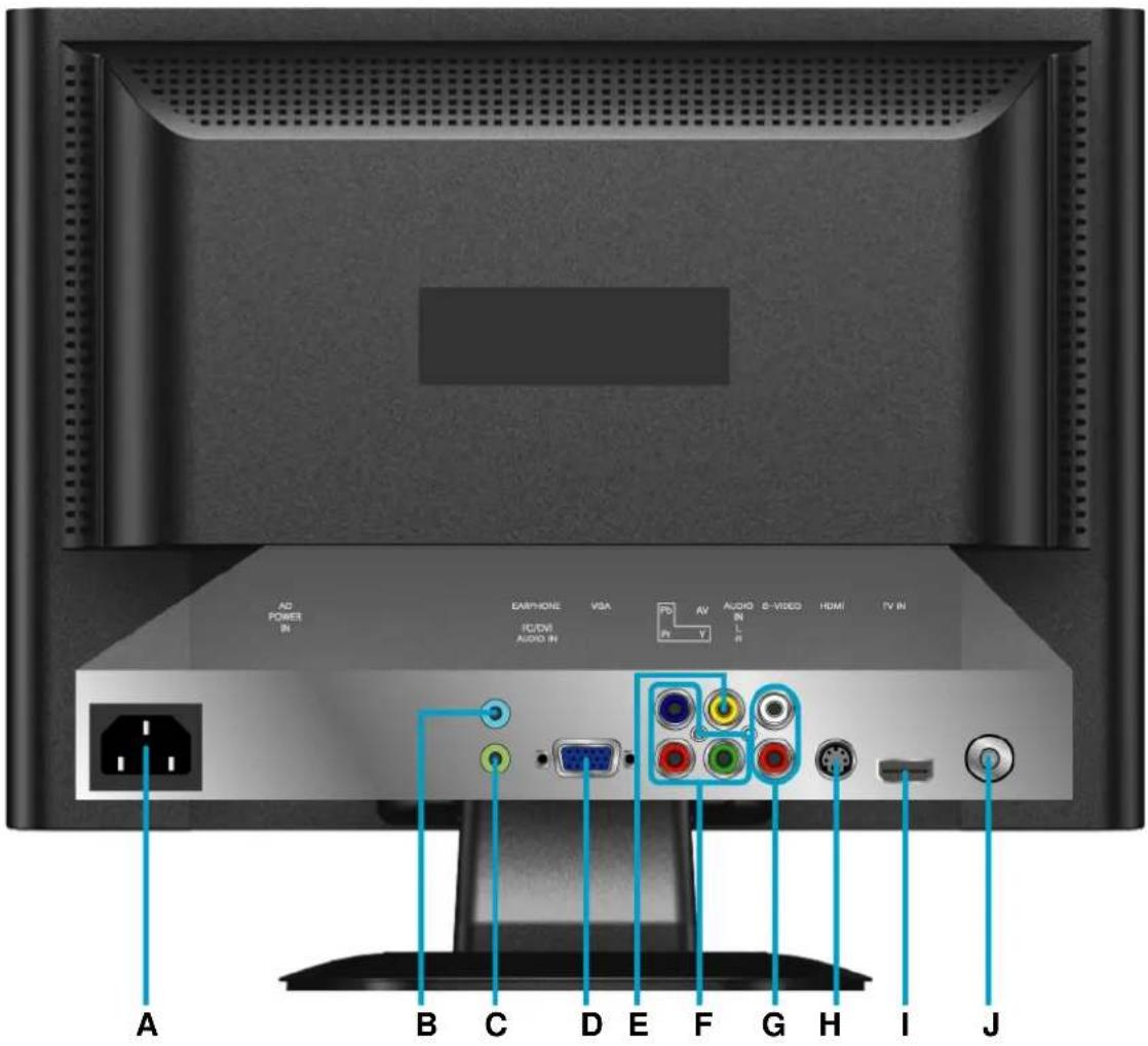 AOC L19W698 - FRONT PANEL CONTROL - 2