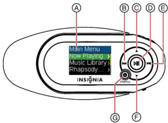 INSIGNIA NS-1A10S - Controls and connections - 1