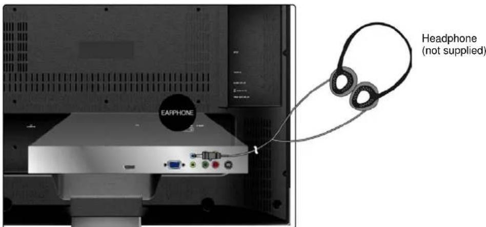 AOC L32W698 - Connecting to the Headphone - 1