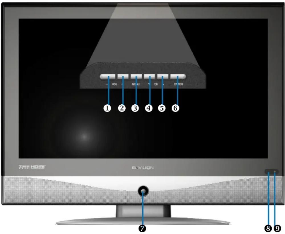 AOC L32W698 - FRONT PANEL BUTTONS - 1