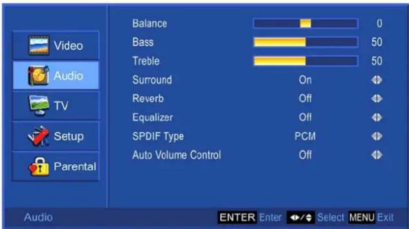 AOC L32W698 - —To set the audio quality and status - 1