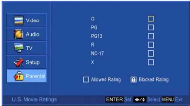 AOC L32W698 - —To set up Parental Control options - 6