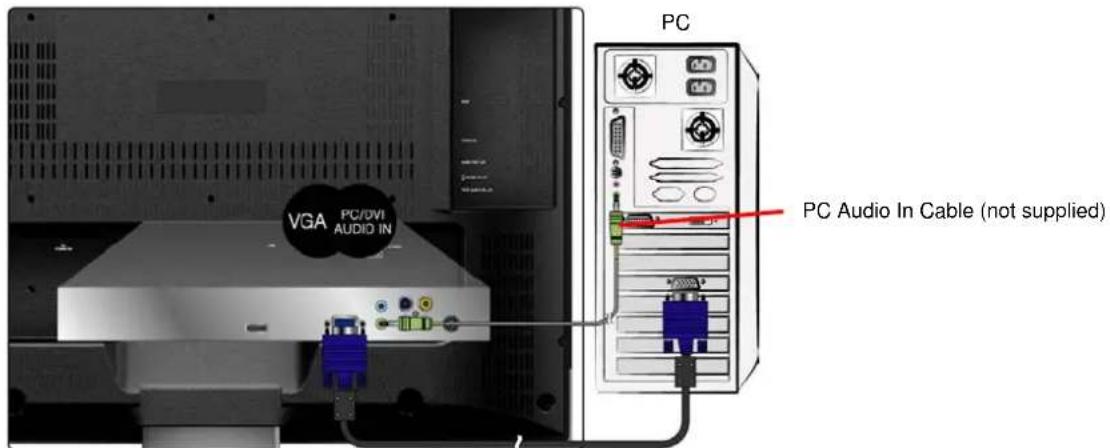 AOC L32W698 - 1) With VGA Cable: - 1
