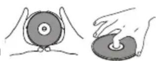 ACOMDATA AWEGO PDVD7 - Important Notes on Discs - 2