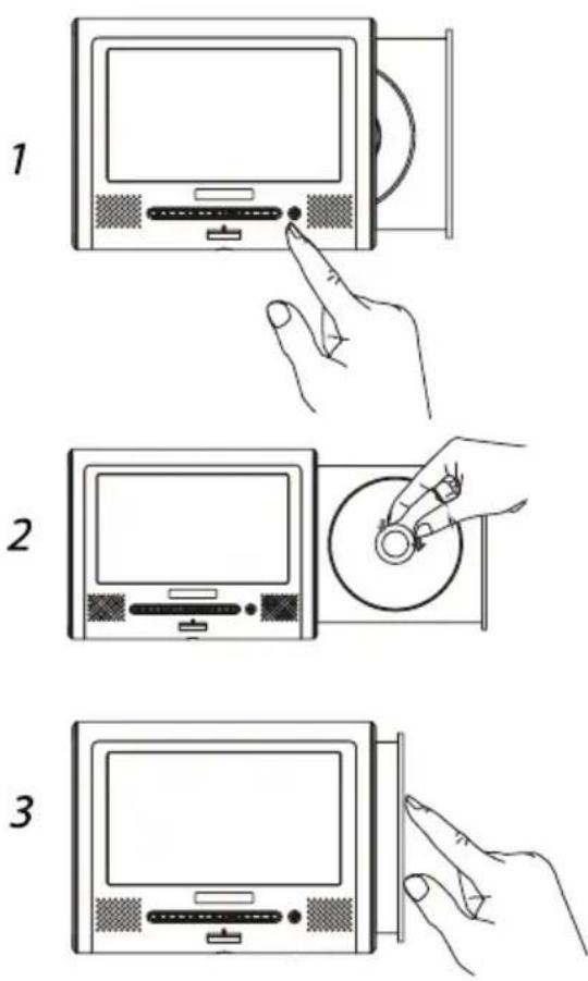 ACOMDATA AWEGO PDVD7 - Loading a Disc - 1