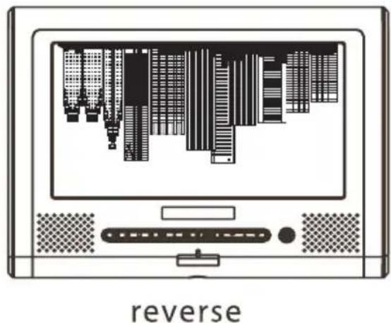 ACOMDATA AWEGO PDVD7 - Reverse View - 2