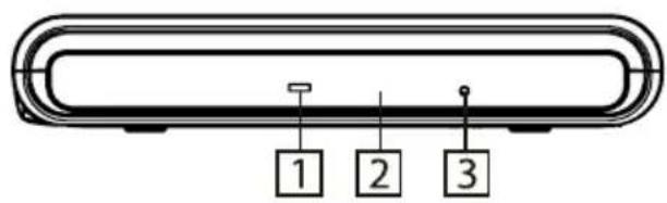 1 2 3