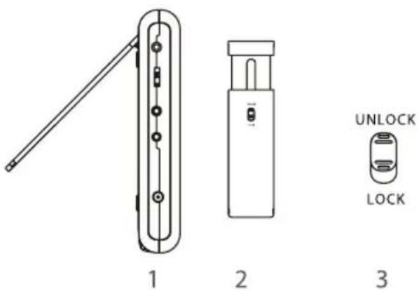 1 2 3 UNLOCK LOCK