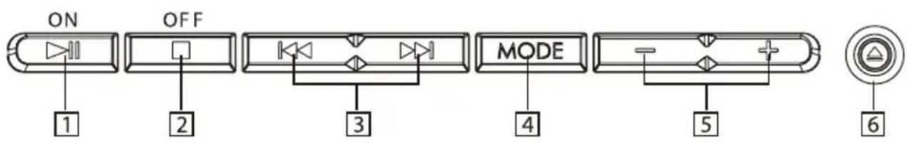 ON OFF MODE 1 2 3 4 5 6