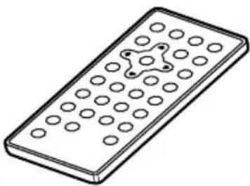 ACOMDATA AWEGO PDVD7 - Using the Remote Controller - 1