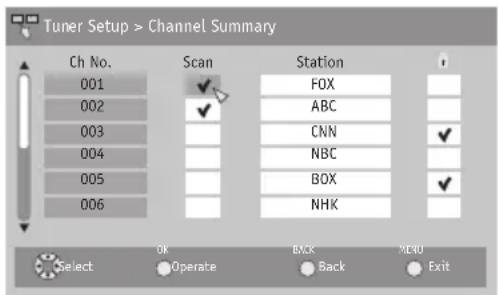 JVC AV-56P787 - Channel Summary - 4