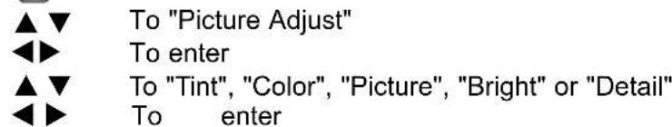 JVC AV-56P787 - Adjust the Picture Settings - 2