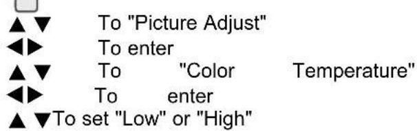 JVC AV-56P787 - Color Temperature - 1