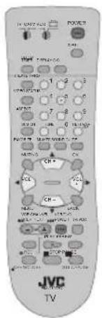 JVC AV-56P787 - Color Television Users Guide - 2