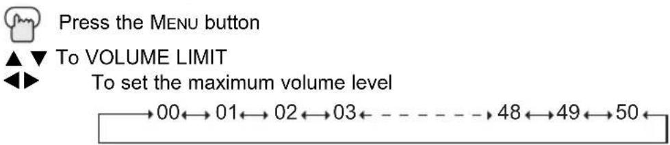 JVC HD-56FB97 - Volume Limit - 1