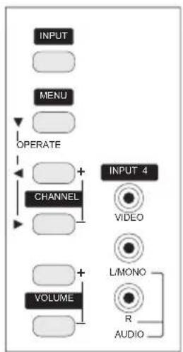 JVC HD-56FB97 - Side Panel Diagram - 1