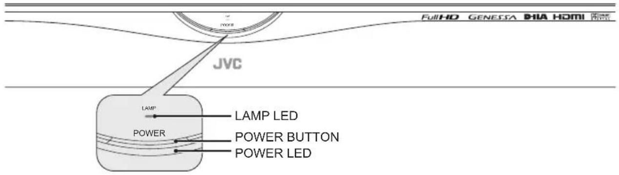 JVC HD-56FB97 - Front Panel Diagram - 1