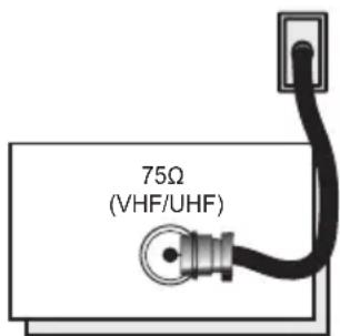 JVC HD-56FB97 - No VCR Connection - 1