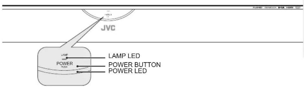 JVC HD-56FB97 - Front Panel Diagram - 2