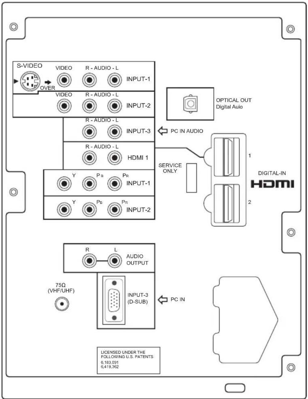 JVC HD-56FB97 - TV Models - 1