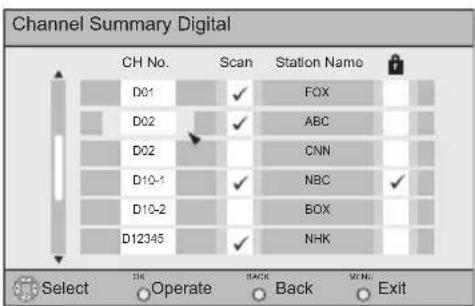 JVC HD-56FB97 - Channel Summary - 8