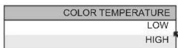 JVC HD-56FB97 - Color Temperature - 6
