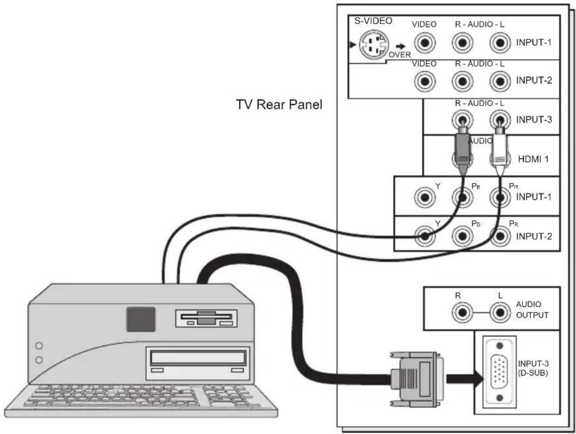 JVC HD-56FB97 - Connecting to the computer - 1