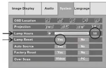 Image Display Audio System Language QSD Location Projection Lamp Hours 50 Lamp Reset Yes No Auto Source Yes No Factory Reset Yes No Over Scan Video PC
