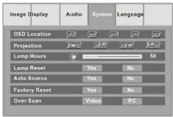 Image Display Audio System Language OSD Location Projection Lamp Hours 50 Lamp Reset Yes No Auto Source Yes No Factory Reset Yes No Over Scan Video PC