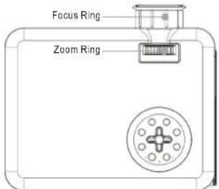 Focus Ring Zoom Ring