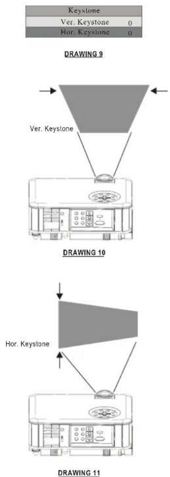 VIEWSONIC Cine5000 - 2-2-1. ADJUSTING THE PROJECTED HEIGHT - 1