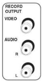 RCA HD50LPW42 - VIDEO/AUDIO INPUTS - 2