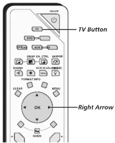 RCA HD50LPW42 - Digital or Analog TV Channels - 2