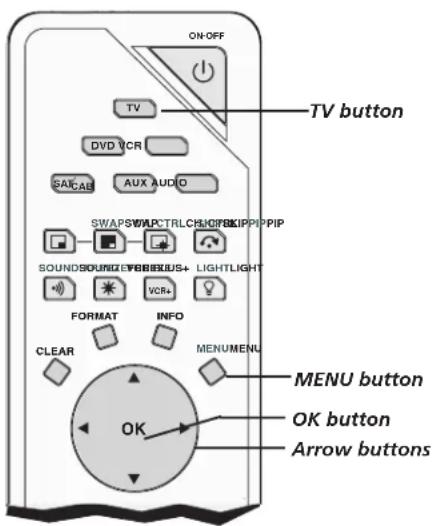 RCA HD50LPW42 - Plug in the TV - 2