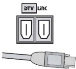 RCA HD50LPW42 - Explanation of Input Jacks and Cables - 2