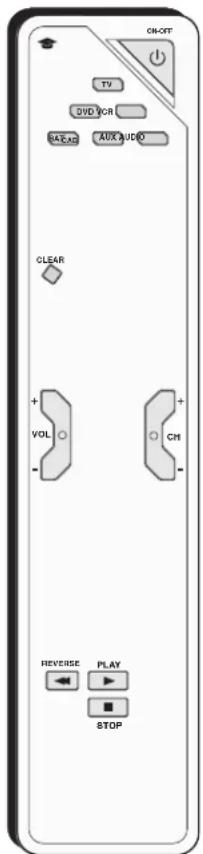 RCA HD50LPW42 - Tips - 1