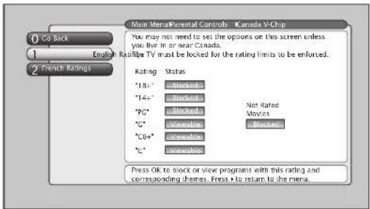 RCA HD50LPW42 - Canada V-Chip - 1