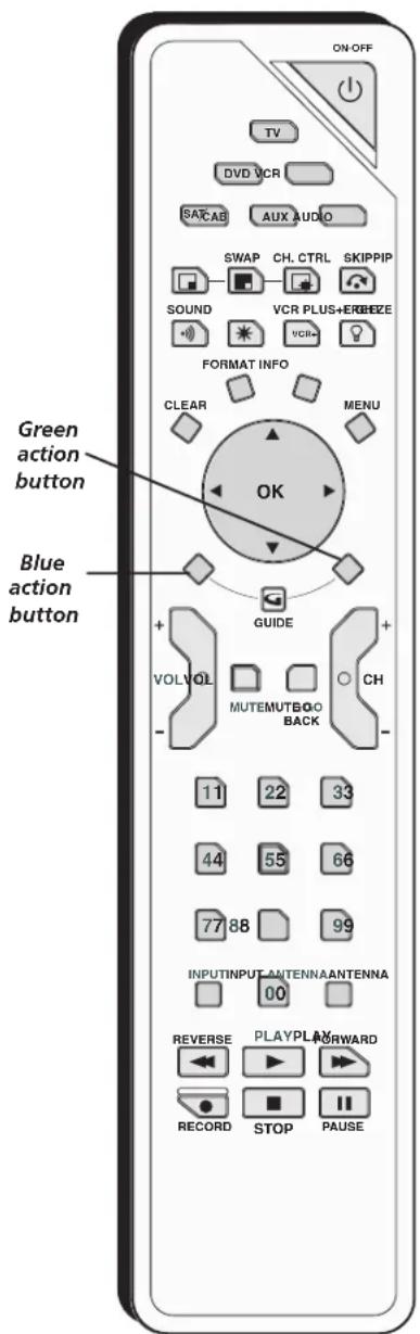 RCA HD50LPW42 - Overview: - 1